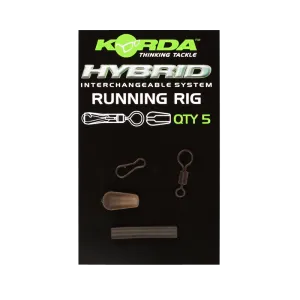 KORDA Running Rig