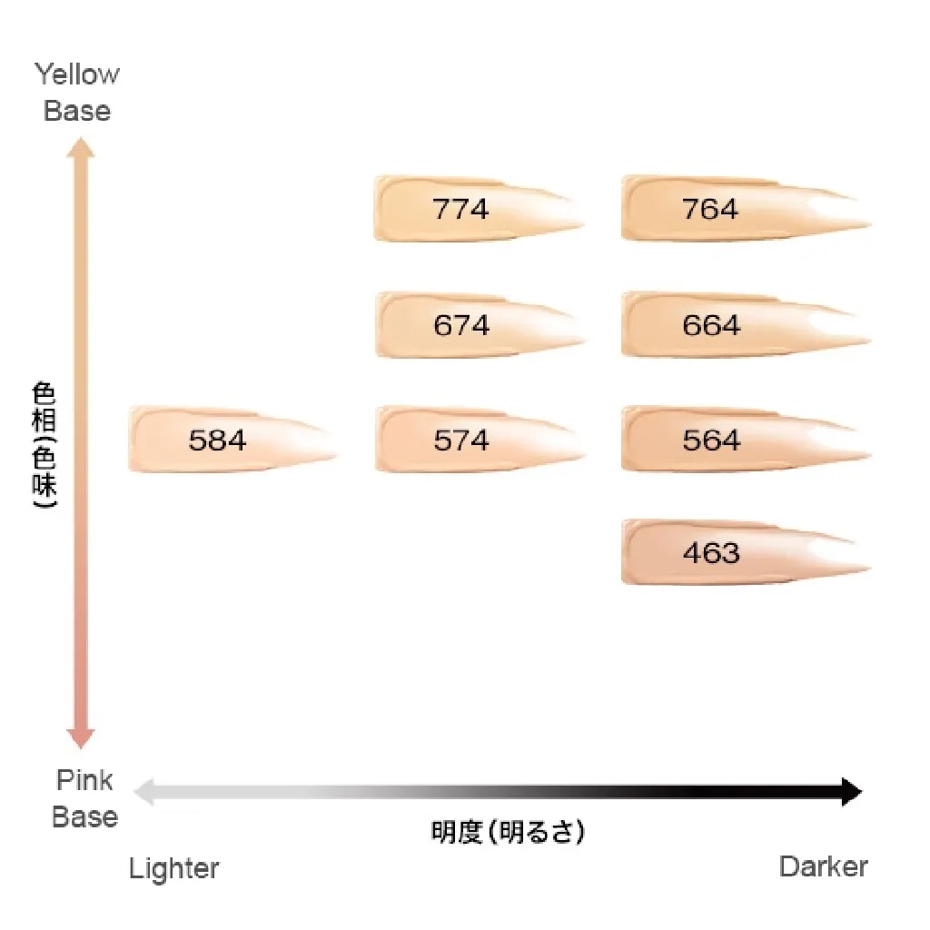 Unlimited Breathable Lasting Foundation